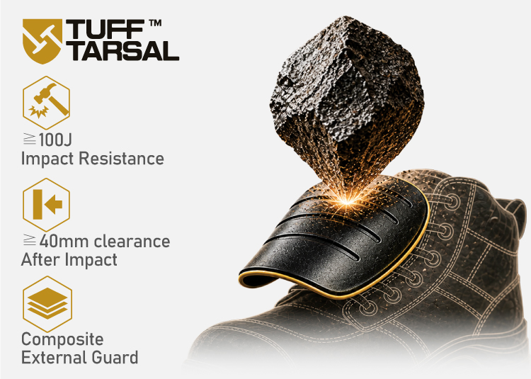 TuffTarsal™ 跖骨保护技术，采用复合防护装置，适用于耐冲击安全鞋