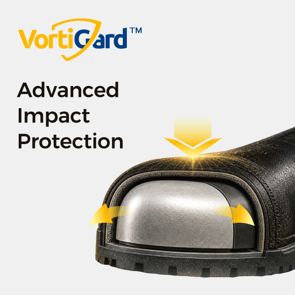适用于耐冲击安全鞋的 VortiGard™ 脚趾保护技术